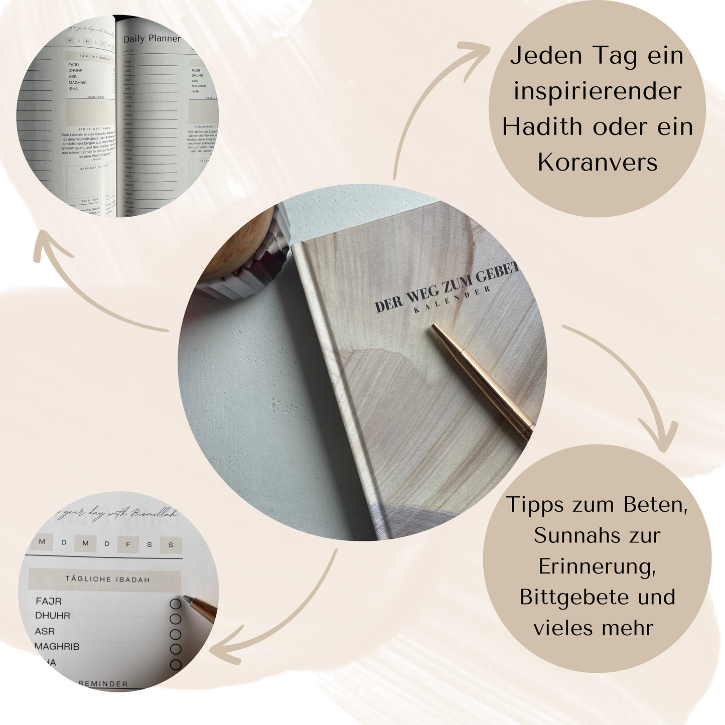 Der Weg zum Gebet- Motivationskalender